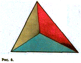 treugolniki tetraedra